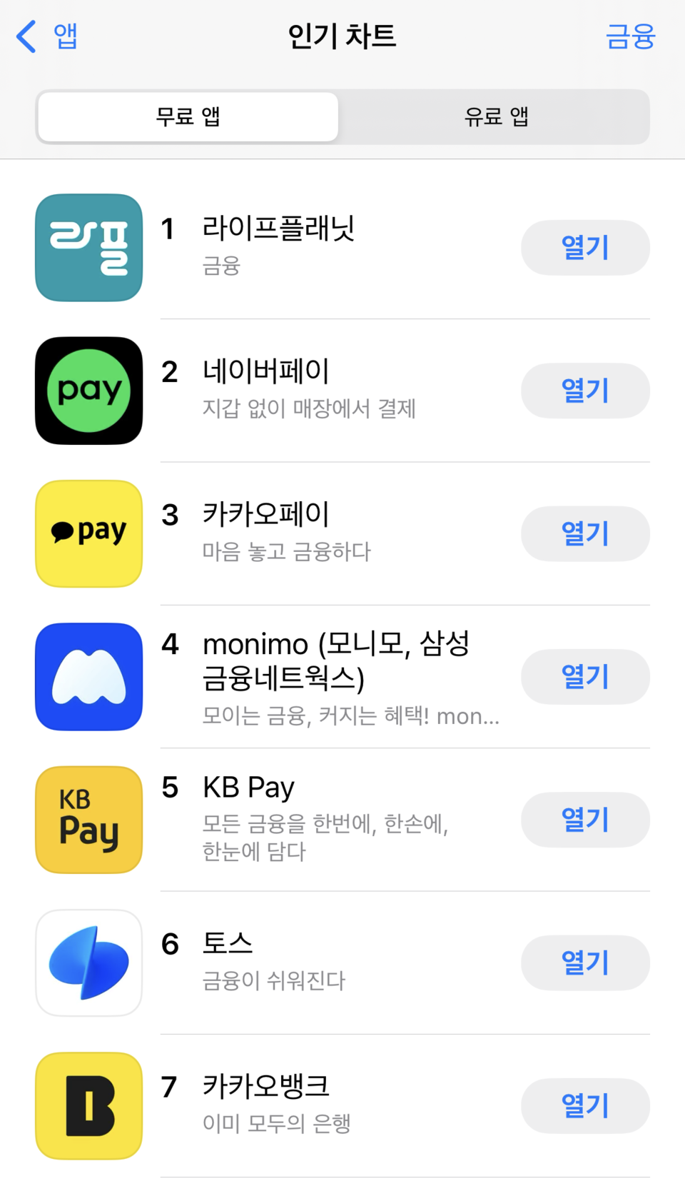 교보라이프플래닛(대표 김영석, 교보라플)은 지난 10월 15일 기준으로 교보라플의 공식 앱이 애플 앱스토어 금융부분 1위를 기록했을 뿐만 아니라, 일간 신규 가입자도 평소 대비 20배 이상 증가했다고 한다. 사진=교보라이프플래닛