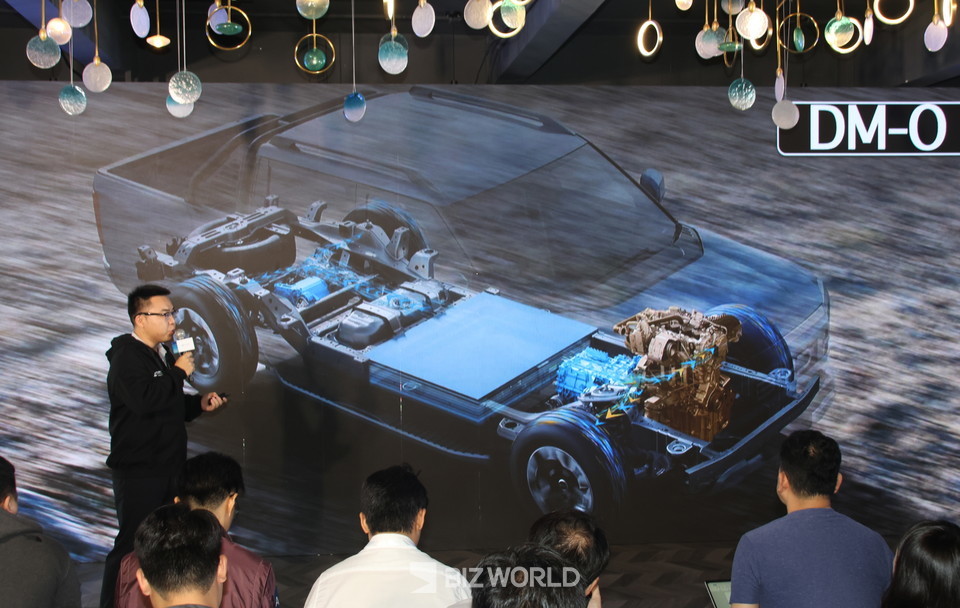 ]FANGCHENGBAO BAO 5 특징설명