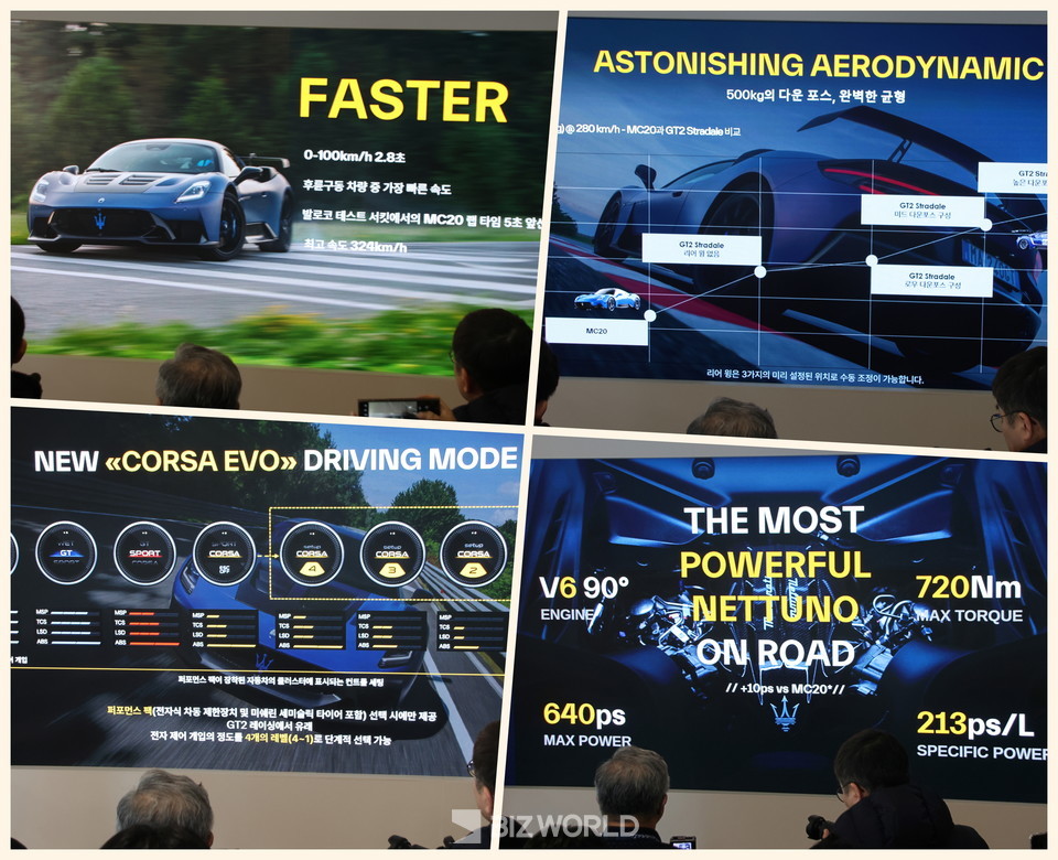GT2 스트라달레 상품설명. 사진=손진석 기자