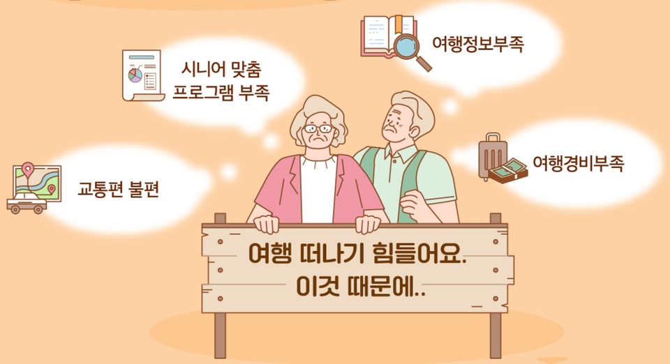 경기연구원이 발표한 '시니어 관광 1천만 시대를 열자' 보고서 중 고령자의 여행에서 불편한점. 자료=경기연구원