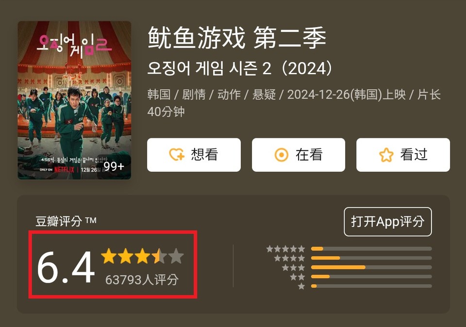 '오징어게임2'에 관한 더우반 리뷰 화면. 사진=성신여대 창의융합학부 서경덕 교수팀