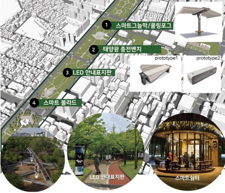 인천시(시장 유정복)가 남동구 구월동 일원(인천시청 주변 약 1㎢)에 총사업비 33억7000만원(국비 70%, 시비 30%)을 투입해 ‘스마트디자인 특구’를 조성한다고 31일 밝혔다. 스마트공원 사례. 그림=인천시