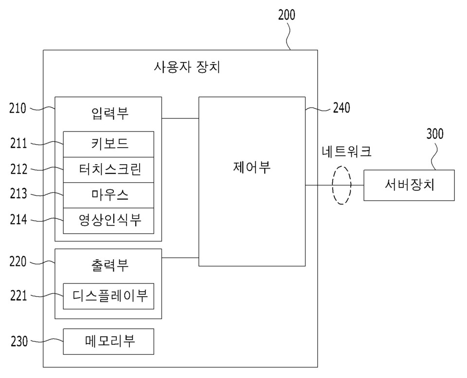 롯데손해보험이 2023년 9월 25일 출원(출원번호 제1020230128658호)해 2024년 6월 7일 등록(등록번호 제102674419호)을 받은 ‘보험설계 편의성 향상을 위한 보험설계 지원 방법 및 시스템’이라는 명칭의 특허와 관련 설계사 단말에 디스플레이되는 보험 설계 애플리케이션 또는 앱의 화면의 예시도. 그림 =키프리스