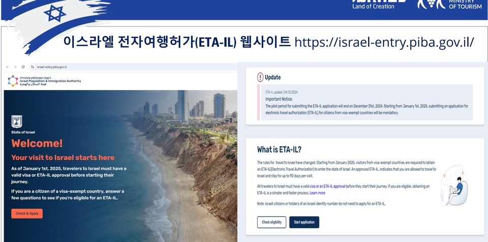 이스라엘 전자여행허가 웹사이트에 대한 설명 자료. 사진=이스라엘관광청