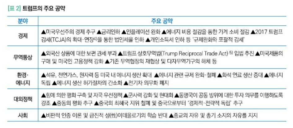 표=한국지식재산연구원