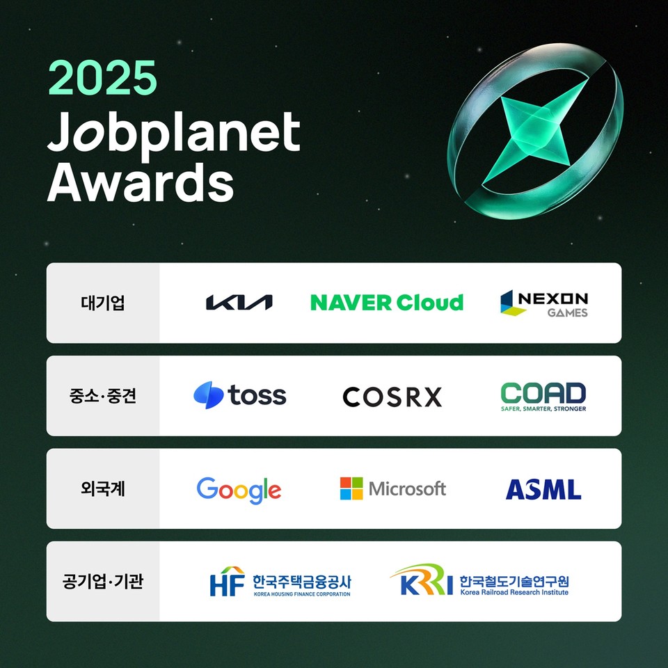 사진=브레인커머스