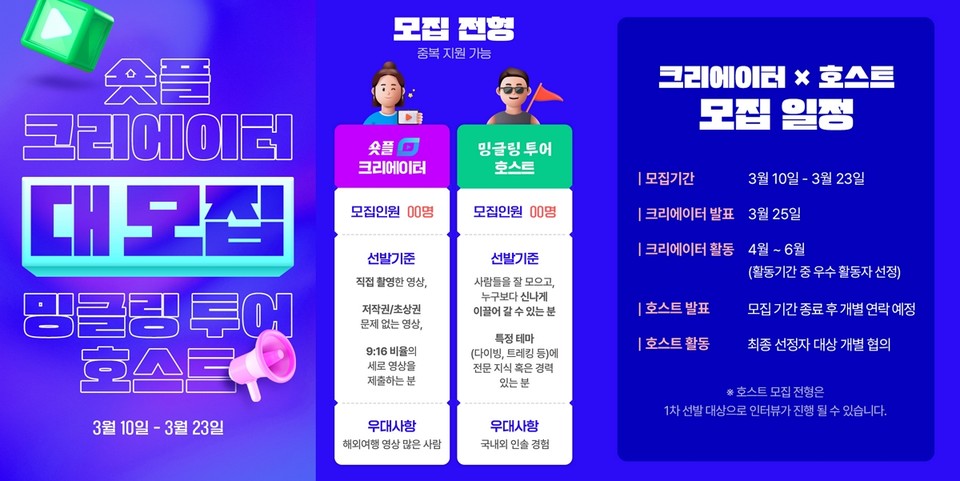 하나투어가 숏플 크리에이터, 밍글링 투어 호스트를 모집한다. 사진=하나투어