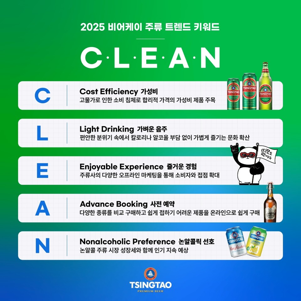 칭따오(TSINGTAO)를 수입·유통하는 비어케이가 올해 주류 트렌드 키워드로 ‘CLEAN(클린)’을 제안했다. 사진=비어케이