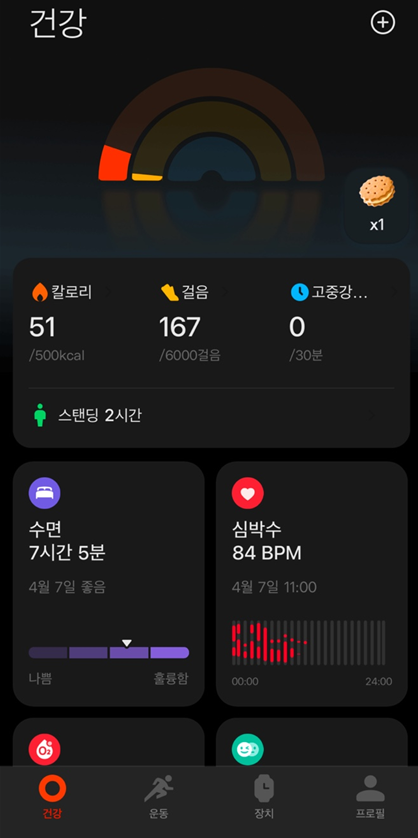 샤오미 스마트워치는 수면, 심박수, 스트레스 등 다양한 건강 기록 기능을 Mi Fitness 앱과 연동해 제공한다. 사진=김선주 기자