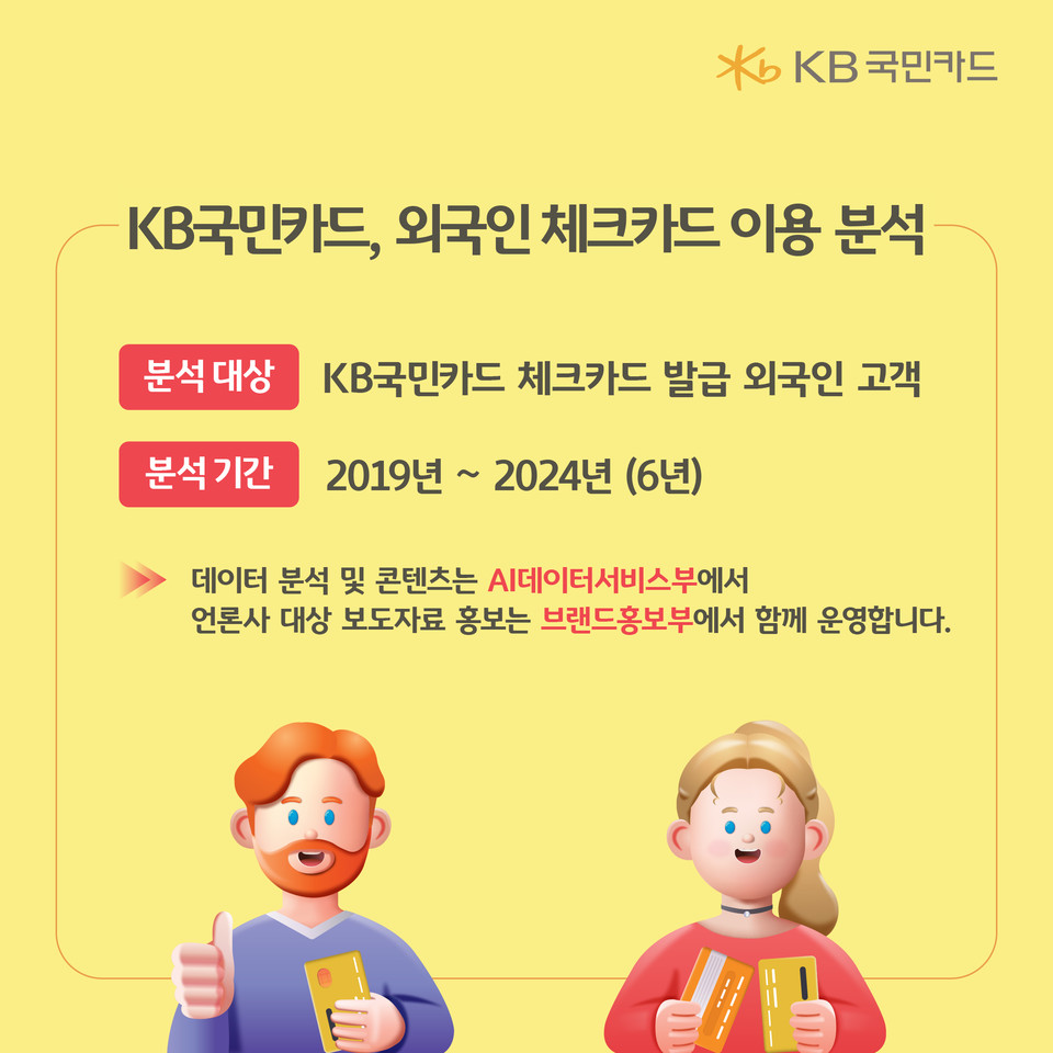 인포그래픽=KB국민카드