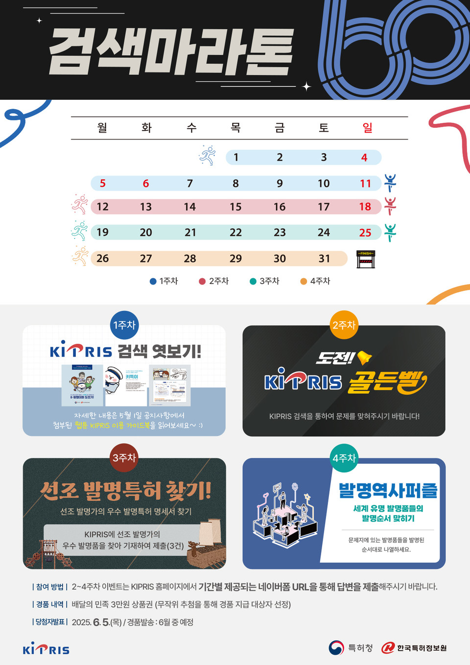 특허청(청장 김완기)은 발명의 날 60주년을 맞아 국민의 지식재산에 대한 관심을 높이기 위해 오는 5월 31일까지 ‘키프리스(KIPRIS) 검색 마라톤’ 이벤트를 개최한다고 2일 밝혔다. 사진=특허청