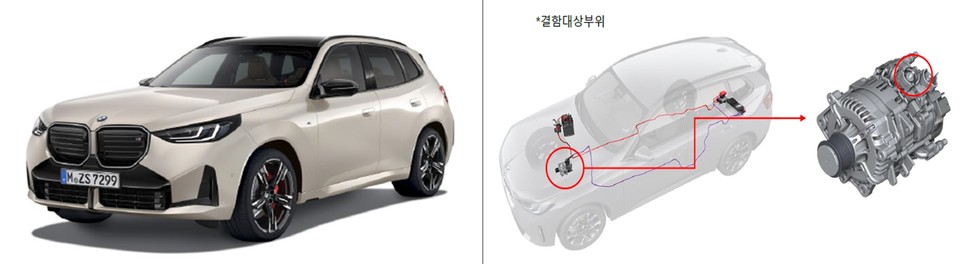 BMW X3 20 xDrive 48V 스타터 발전기 결함. 자료=국토교통부