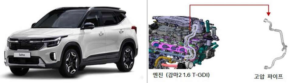 기아 셀토스 고압파이프 결함. 자료=국토교통부