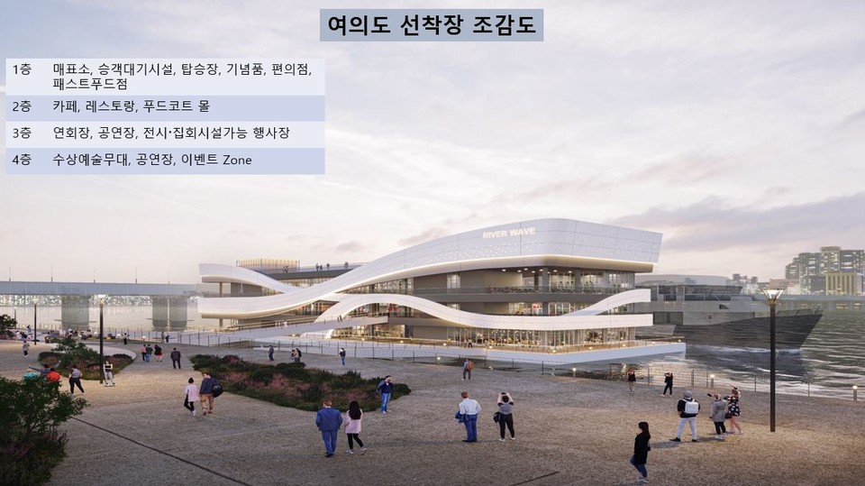 여의도 선착장 조감도. 사진=도문열 시의원 시정질문