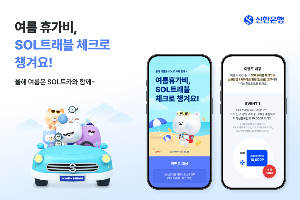 신한은행(은행장 정상혁)은 오는 8월 31일까지 ‘SOL트래블 체크카드’ 이용 고객을 대상으로 ‘여름휴가비, SOL트래블 체크가 챙겨드려요!’ 이벤트를 벌인다고 8일 밝혔다. 사진=신한은행