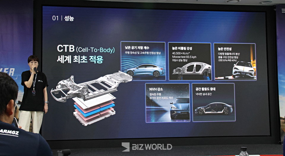 신정인 BYD코리아 상품팀장이 차량 특징에 대해 설명하고 있다. 용인=손진석 기자