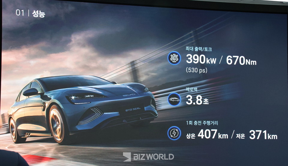 차량 성능 설명 중 주행거리와 제로백. 용인=손진석 기자