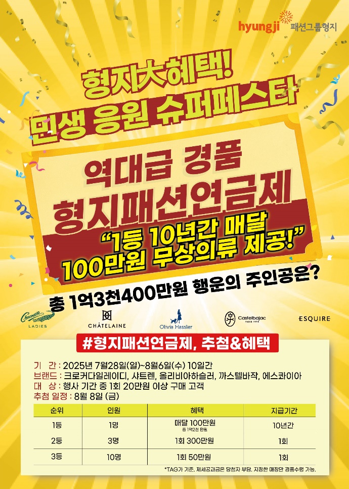 사진=패션그룹형지