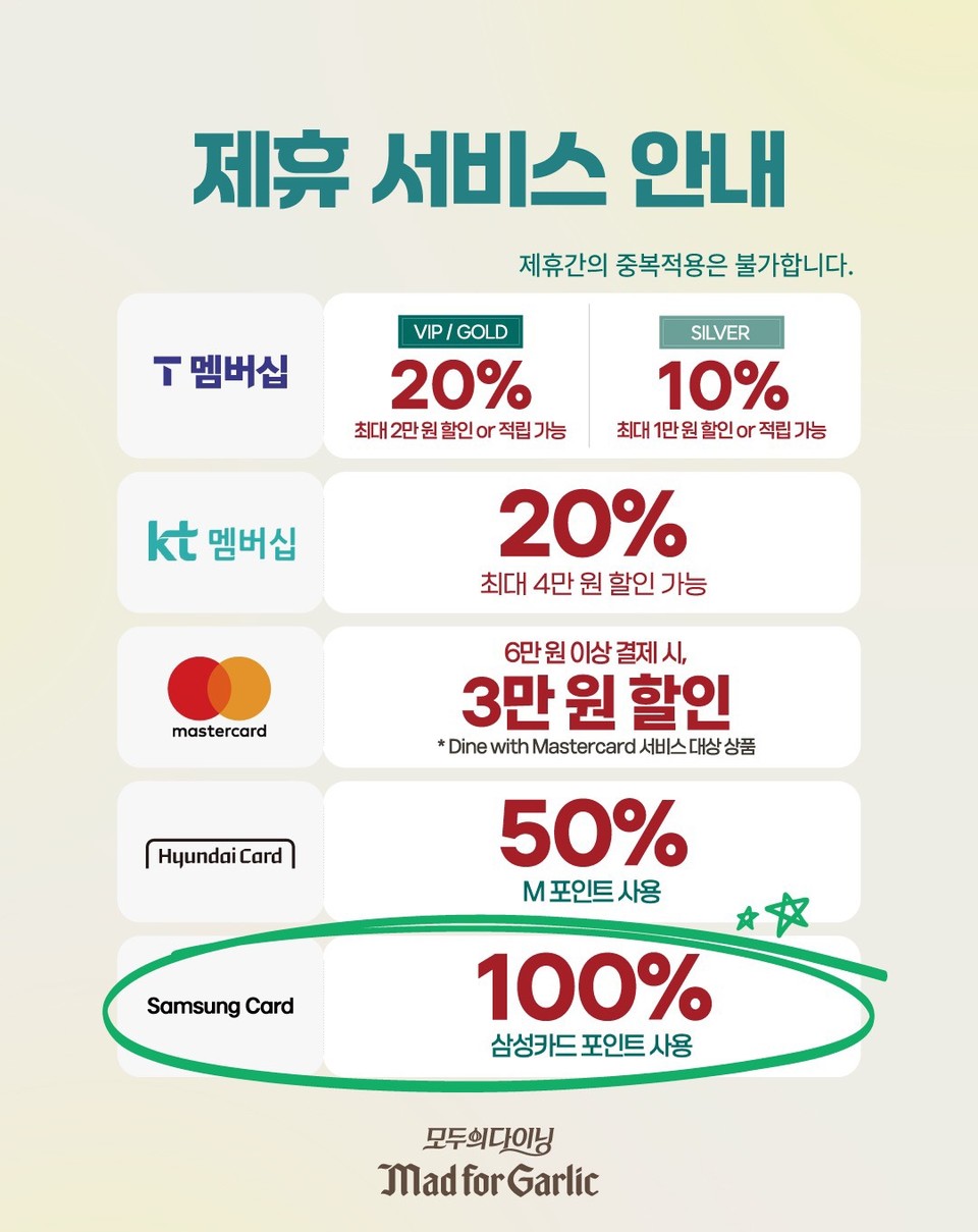 사진=매드포갈릭