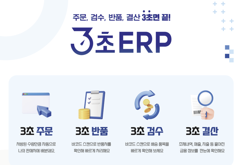 유비케어가 약국 경영의 효율성을 높이는 신규 플랫폼 ‘3초 ERP(전사적자원관리)’를 출시했다. 사진=유비케어