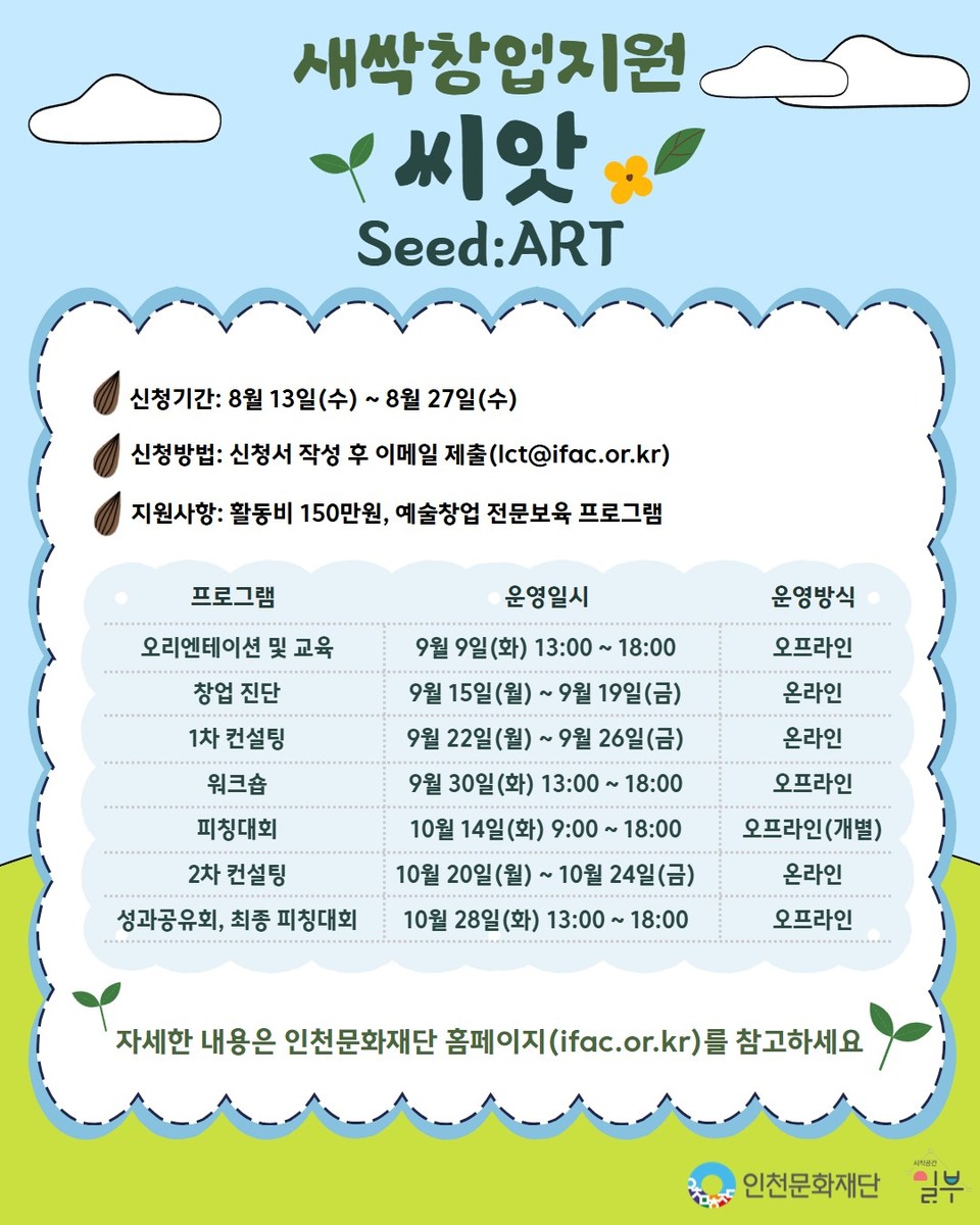 인천문화재단 청년예술창업지원 사업 ‘새싹창업지원 씨앗(Seed:ART)’이 오는 8월 27일까지 참가자를 모집한다고 20일 밝혔다. 사진=인천문화재단