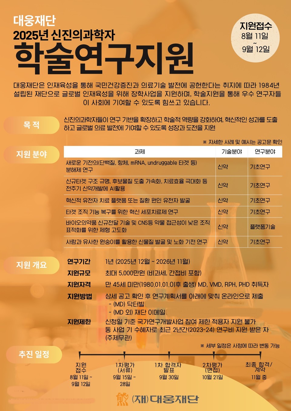 대웅재단 신진의과학자 학술연구지원사업 공모 포스터. 사진=대웅재단