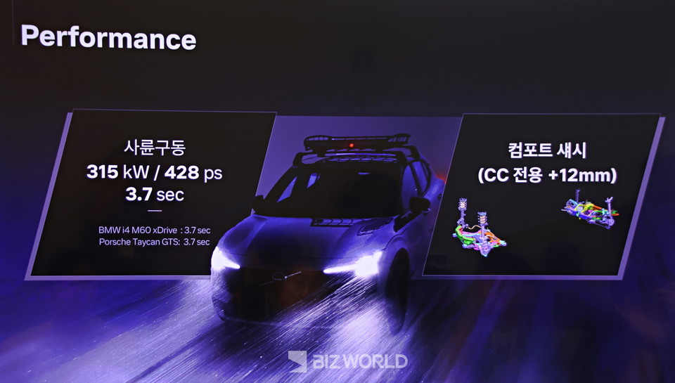 EX30CC 차량 특징. 사진=손진석 기자