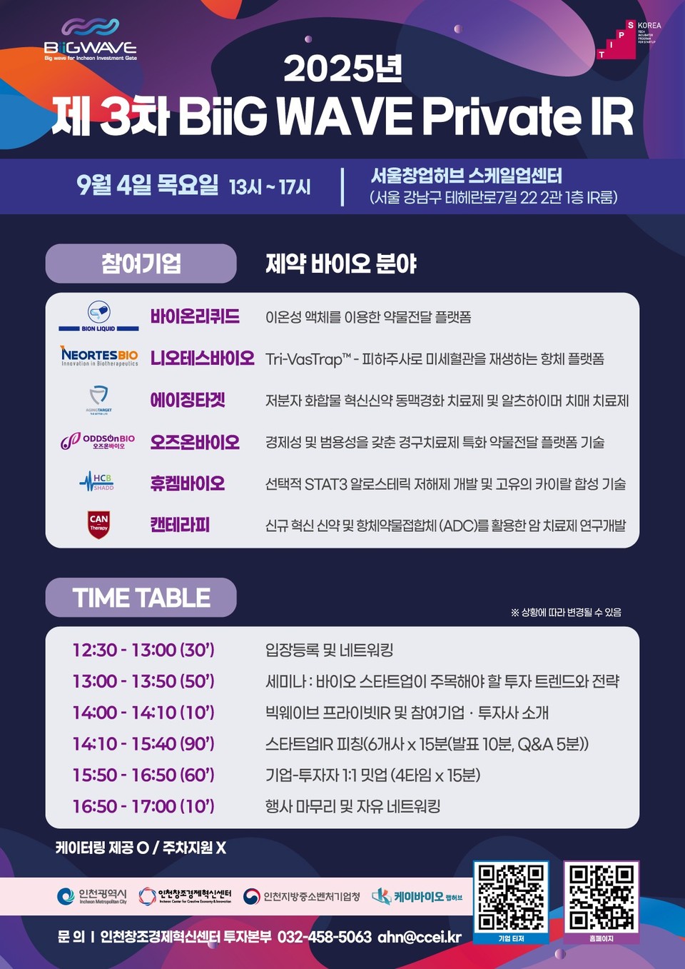 인천시(시장 유정복)는 인천창조경제혁신센터와 K-바이오랩허브 사업추진단 공동 주관한 ‘2025년 제3차 빅웨이브 프라이빗 IR’을 4일 서울 강남 서울창업허브 스케일업 센터에서 성황리에 개최했다고 밝혔다. 사진=인천시