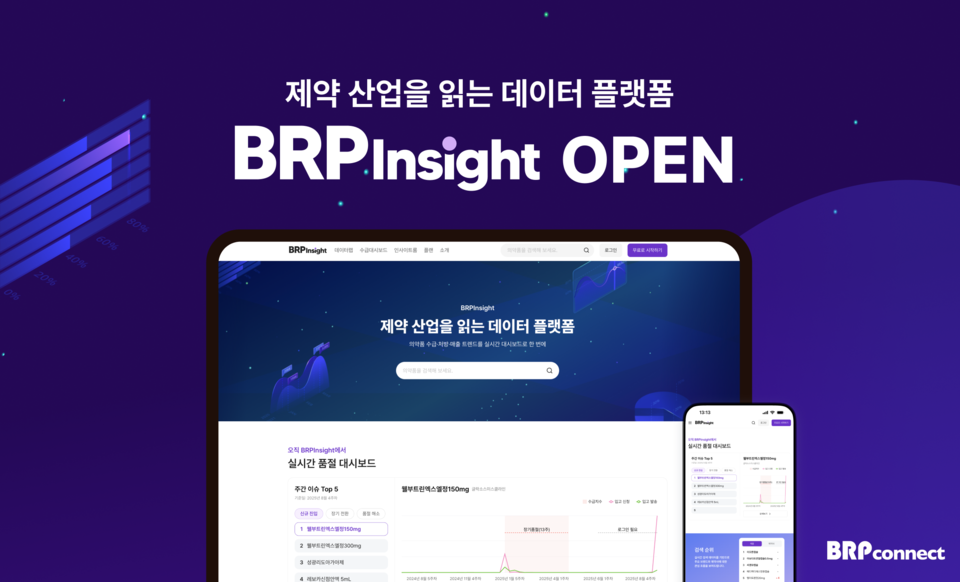 비알피커넥트가 제약 데이터 플랫폼 비알피인사이트(BRPInsight)를 정식 출시했다. 사진=비알피커넥트