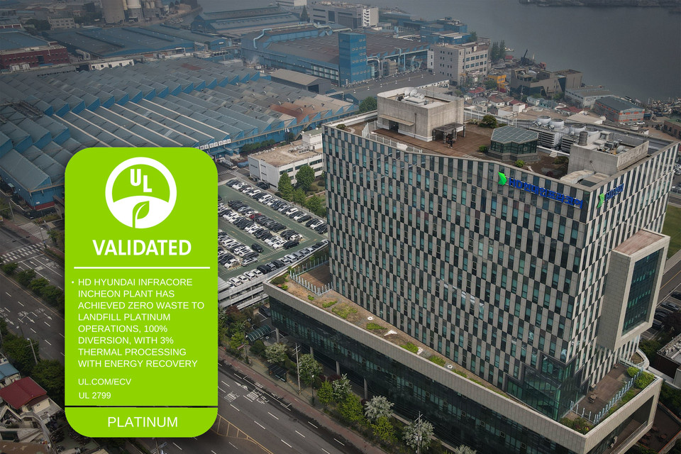 HD현대인프라코어 전경. 사진=HD현대인프라코어