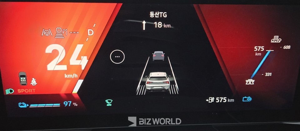 스포츠 모드에서 최대 거리 608㎞보다 30여㎞ 적은 575㎞를 주행한다고 계기판에 표시됐다. 사진=손진석 기자