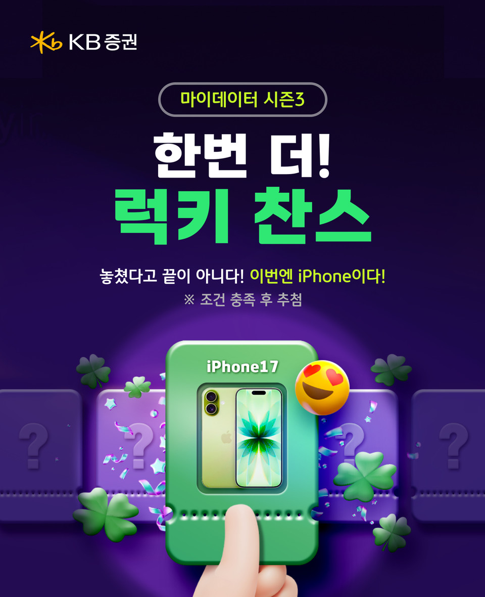  KB증권은 지난 9월 진행된 '마이데이터 시즌2 두근두근 럭키 박스' 이벤트 성원에 힘입어 오는 11월 30일까지 '마이데이터 시즌3 한 번 더 럭키 찬스!' 이벤트를 한다고 27일 밝혔다. 사진=KB증권
