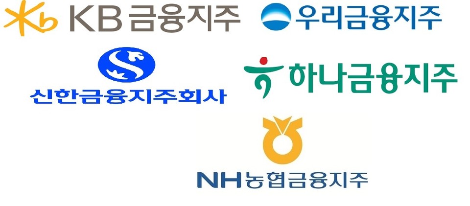 11일 은행권에 따르면 5대 금융그룹인 KB금융·신한금융·하나금융·우리금융·NH농협금융이 5년 동안 총 508조원 규모의 생산적·포용 금융을 위해 중소·중견 기업과 소상공인, 금융 취약 계층 등을 포함해 단계적으로 시중에 투입하기로 했다. 다만, 5대 금융 그룹과 생산적·포용 금융의 혜택을 받을 수혜층 간의 장기적으로 자금 순환이 원활한 흐름으로 이어지는 지속가능성의 체계를 갖춰야 한다는 것이 은행권의 설명이다. 사진=각 그룹