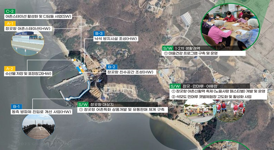 인천시(시장 유정복)는 지난 10월 해양수산부가 주관한 ‘2026년 어촌신활력 사업’ 공모에서 강화군 선두항과 중구 예단포항이 최종 선정되면서 2023년부터 2026년까지 4년 연속으로 공모에 선정되는 성과를 거뒀다고 13일 밝혔다. 종합계획도. 사진=인천시