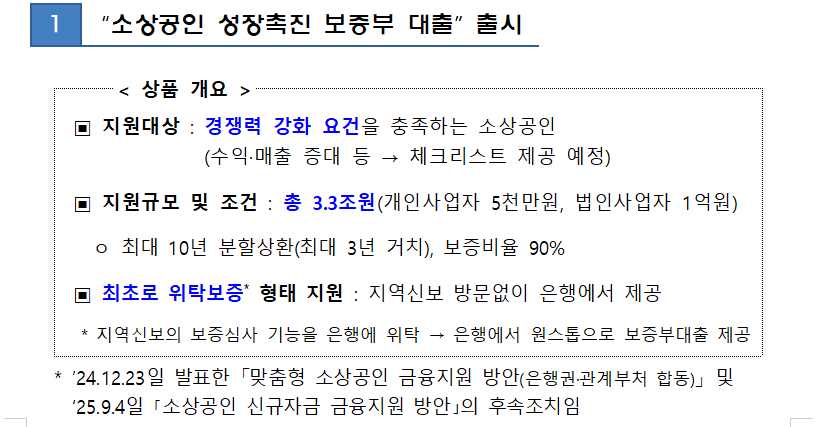 전국은행연합회는 소상공인에 경쟁력 강화를 위해 자금제공으로 성장을 지원하는 '소상공인 성장촉진 보증부 대출'이 오는 17일부터 은행별로 순차적으로 출시한다고 16일 밝혔다. 표=전국은행연합회