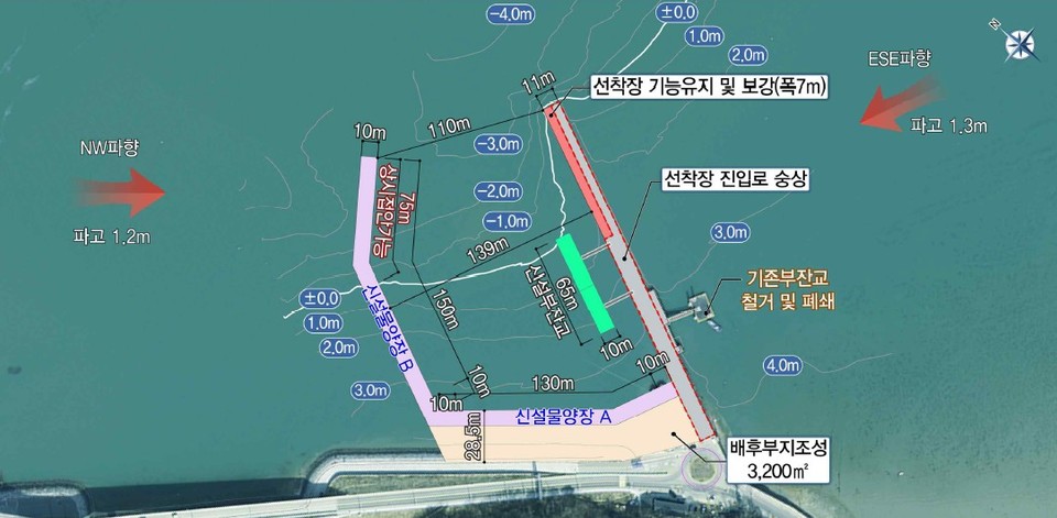 인천시(시장 유정복)는 대무의항의 기능 회복과 어촌의 지속 가능한 성장을 위해 추진 중인 ‘대무의항 개발계획 수립 용역’ 중간보고회를 19일 중구 무의도 큰무리 마을회관에서 개최했다고 밝혔다. 사진=인천시