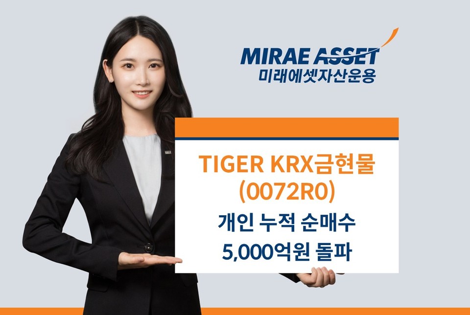 미래에셋자산운용은 지난 20일 ‘TIGER KRX금현물 ETF’의 개인 누적 순매수가 5000억원을 돌파했다고 밝혔다. 사진=미래에셋자산운용