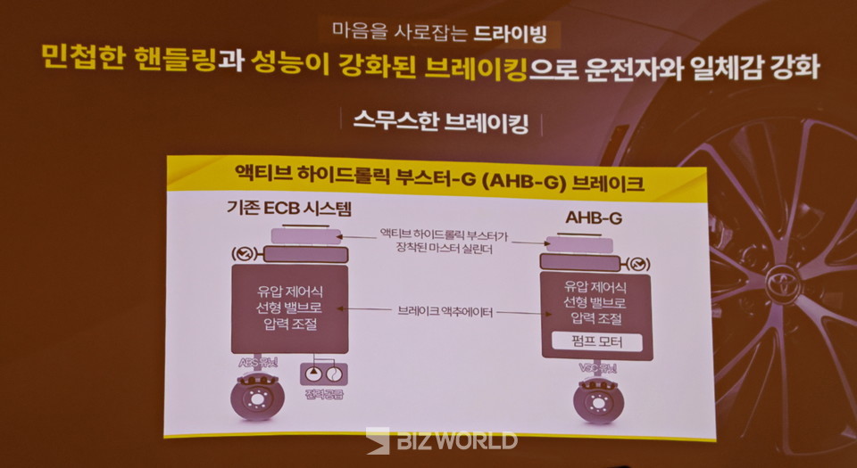 브레이크 특징 설명. 사진=손진석 기자
