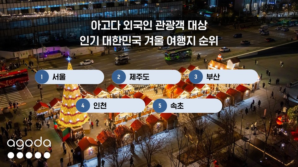 아고다 '외국인 관광객 대상 인기 대한민국 겨울 여행지 순위' 이미지. 사진=아고다