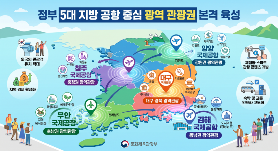 확대이미지