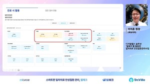 세실내과, '웰체크'로 일만사 운영 경험 공유...'닥터빌' 온라인 세미나... - 뉴스 썸네일 이미지
