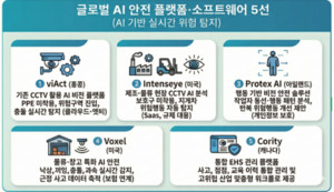 대한중대재해예방협회, '현장에서 도입해야 할 2026 안전예방 신기술 10... - 뉴스 썸네일 이미지