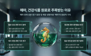 "혈압까지 낮추는 '해마', 건강식품 원료로 급부상" - 뉴스 썸네일 이미지