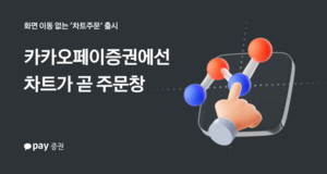 카카오페이증권, 차트서 바로 매매하는 '차트주문' 도입 - 뉴스 썸네일 이미지