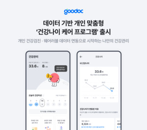 굿닥, 데이터 기반 개인 맞춤형 '건강나이 케어 프로그램' 출시 - 뉴스 썸네일 이미지