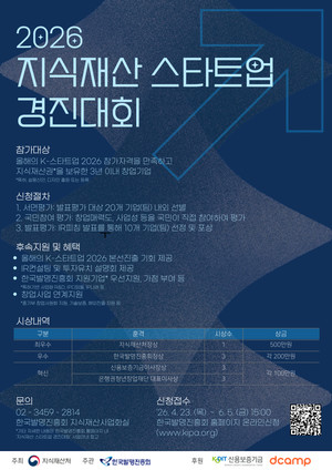 지식재산처, '2026 지식재산 스타트업 경진대회(IP리그)' 참가기업 모집 - 뉴스 썸네일 이미지