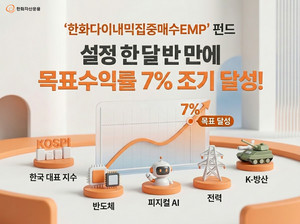 [자산운용 레이더] 한화자산운용 '한화다이내믹집중매수EMP 목표수익률... - 뉴스 썸네일 이미지