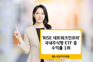 [자산운용 레이더] KB자산운용 'RISE 네트워크인프라 ETF 국내 주식형 1... - 뉴스 썸네일 이미지