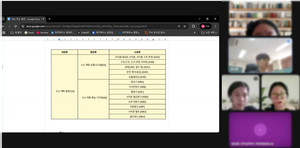 한국발명진흥회, 캠퍼스특허유니버시아드(CPU) 참가자 대상 대통령상 수... - 뉴스 썸네일 이미지