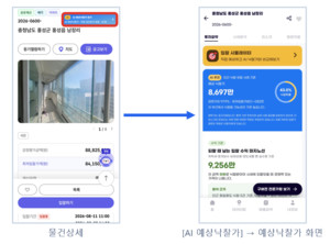 [HOT 금융 트렌드] 캠코, 온비드에 'AI 예상 낙찰가 서비스' 도입